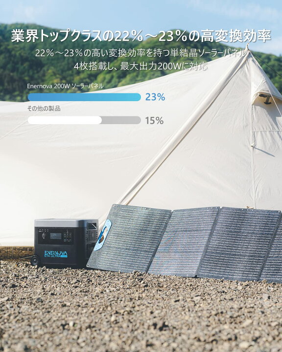 楽天市場】ENERNOVA ソーラーパネル 200W IP68防水 折りたたみ式 