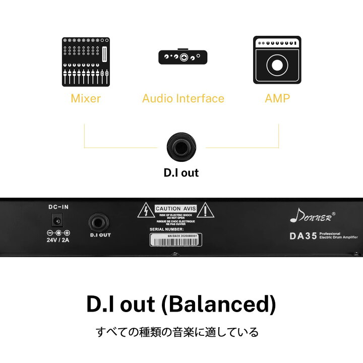 楽天市場】Donner アンプ 電子ドラム用 外部 スピーカー 35W 