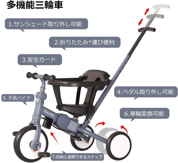 楽天市場】Bacany 子供用三輪車 7in1 三輪車 ステップ付き 折りたたみ 