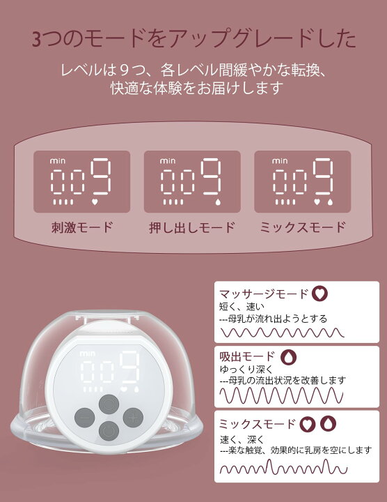 楽天市場】Momcozy S12 Pro ハンズフリー電動搾乳機、着用式ワイヤレス 