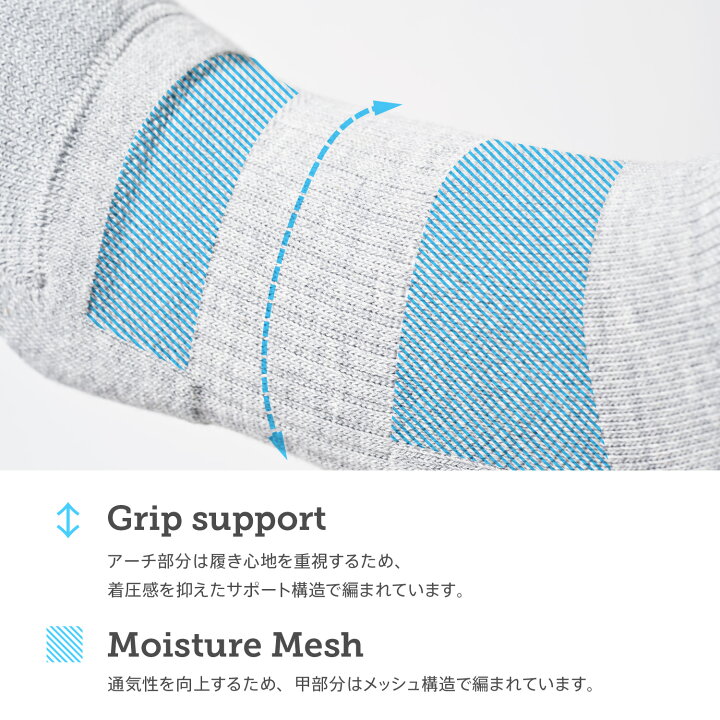 楽天市場】【期間限定25％OFF！】6足セット ベーシックソックス メンズ 24.5~27cm 27.5~30cm スニーカー用ソックス  ショートソックス TARHEEL : Tokyo sock shop