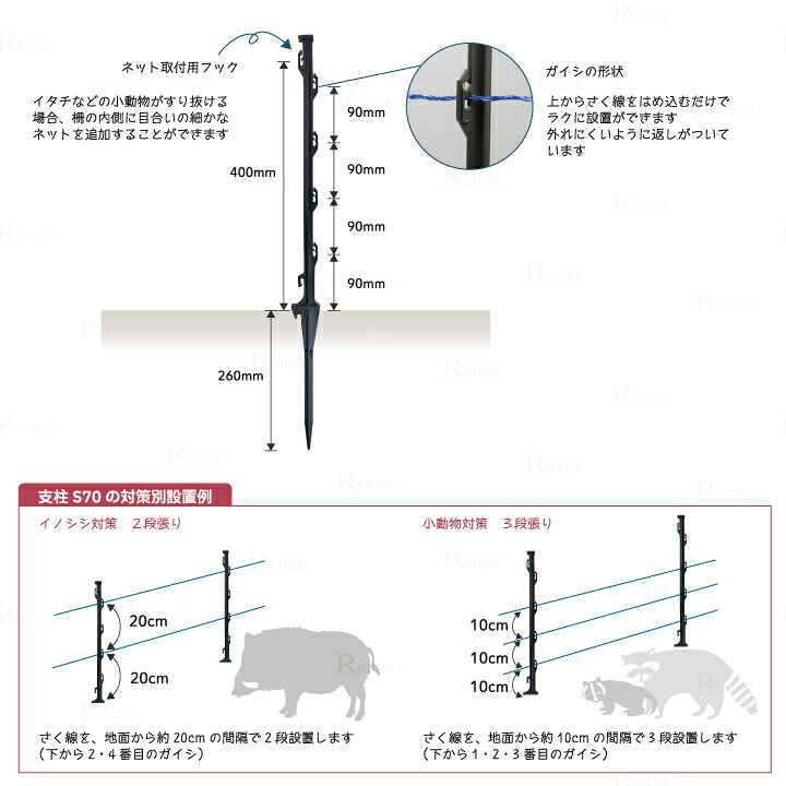 楽天市場】【50本】タイガー 電気さく ガイシ付支柱 S70 [TBS 