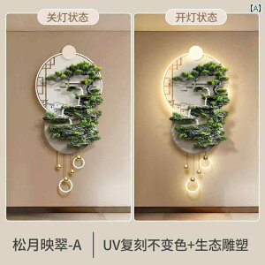 CeA IuWF   |[`  您  ҂  3 D  bJ[  ʘH L [ LED   v