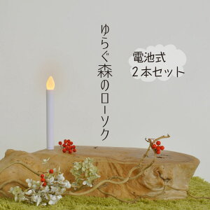 炮X̃[\N (2Zbgj LEDLhCg dq[\N LED Lh Cg 낤 h d [\N dr LhCg ledLh  炬 E\N XC 