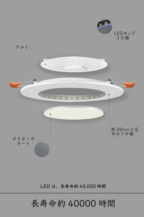 楽天市場】10個セット ダウンライト LED 110φ 埋め込み 電球色 昼光色 