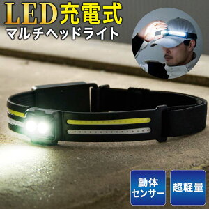 wbhCg [d LED ZT[_ LEDwbhCg [NCg nU[hCg O AEghA oR v y ^  邢 Ɨp h h d AEghA Lv j