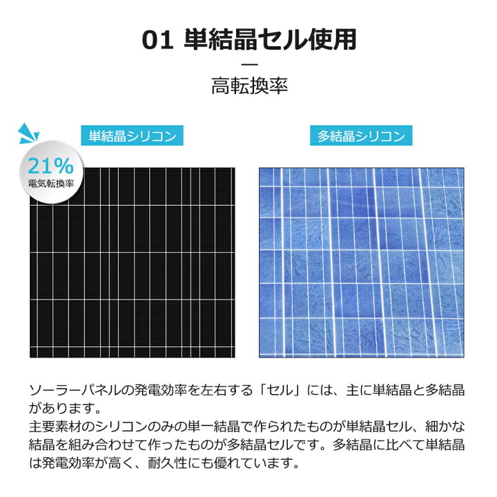 送料込】 単結晶シリコンソーラーパネル100w,12v,太陽光発電ファン,10インチ,ミニ 送料込】 単結晶シリコンソーラーパネル100w,12v,太陽光発電ファン,10インチ,ミニ