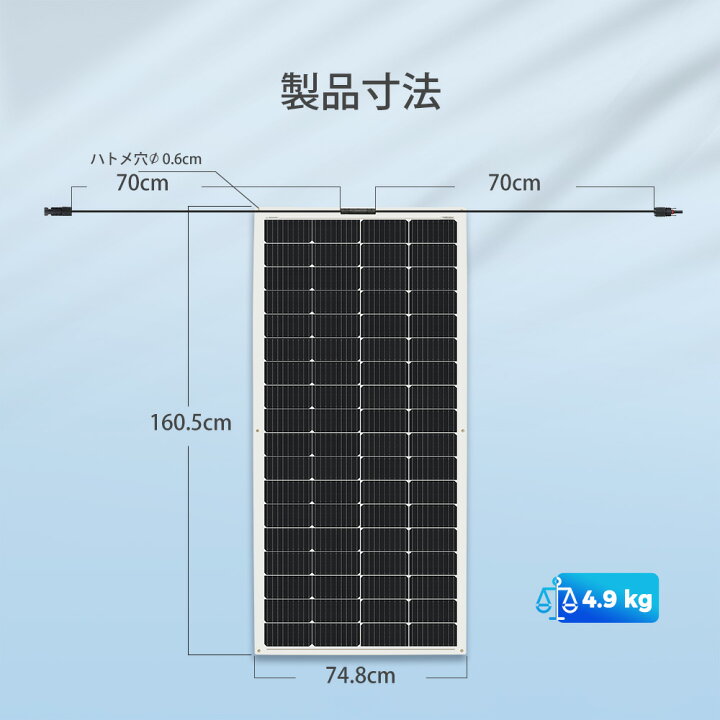 楽天市場】【スーパーSALE限定価格】RENOGY 200W フレキシブルソーラー 