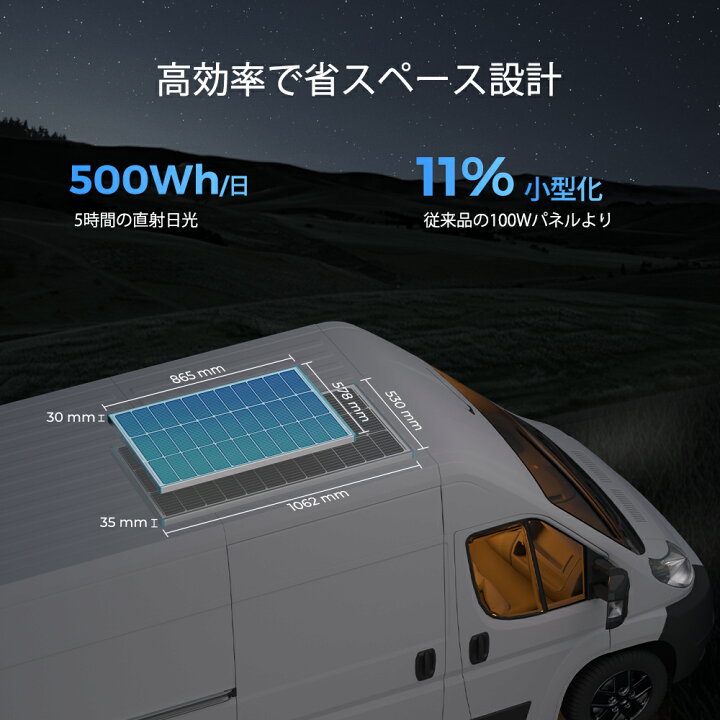 楽天市場】RENOGY 100W ソーラーパネル 12V 対応 単結晶 25%変換効率 