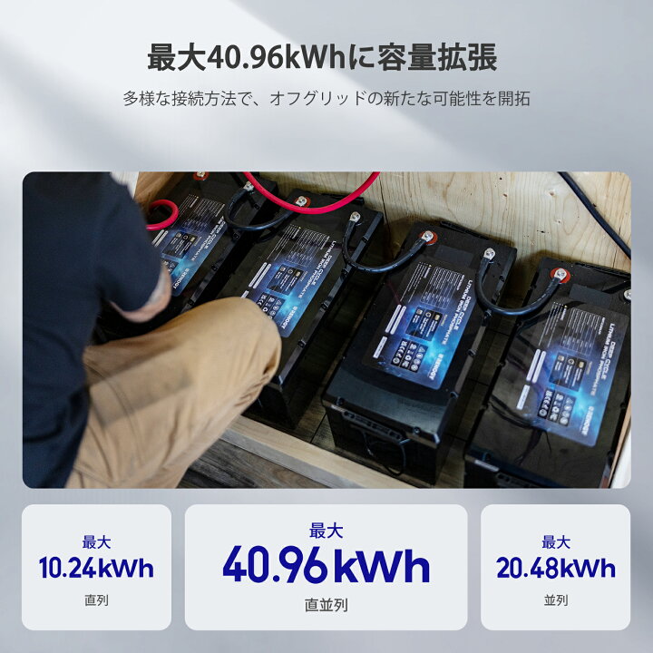 楽天市場】RENOGY リン酸鉄 リチウムイオンバッテリー 12v 200ah  