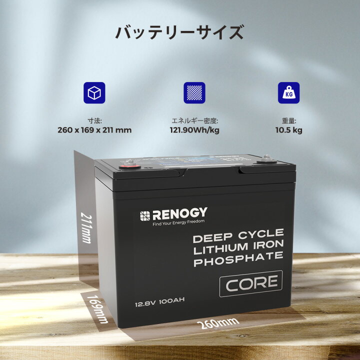 楽天市場】RENOGY リン酸鉄 リチウムイオンバッテリー 12v 100ah 