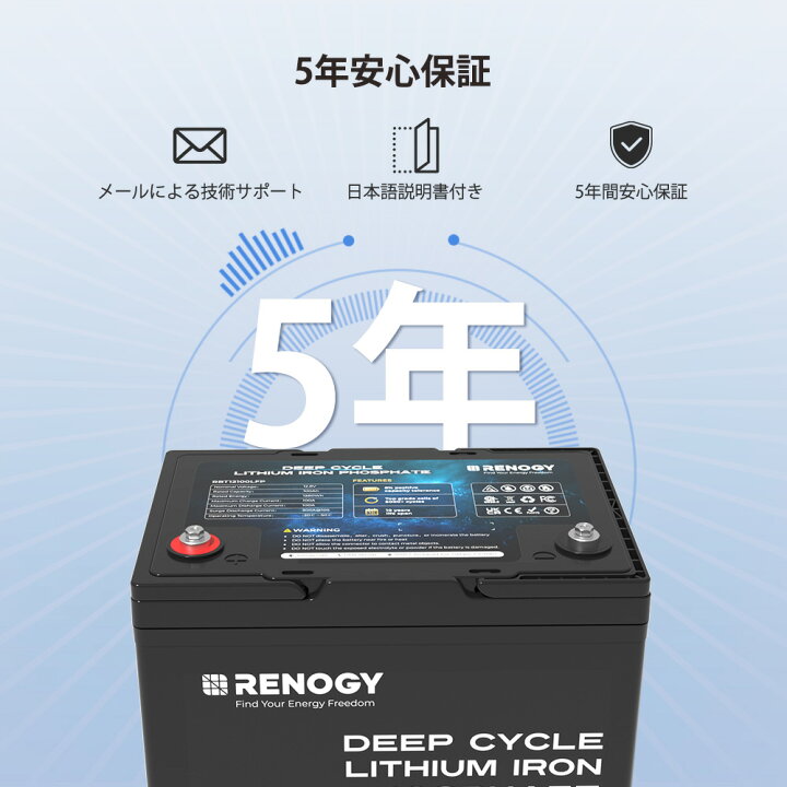 楽天市場】RENOGY リン酸鉄 リチウムイオンバッテリー 12v 100ah 