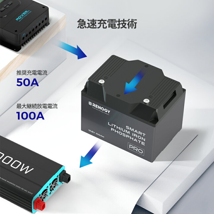 楽天市場】【自己加熱&Bluetooth】RENOGY 12V 100Ah リン酸鉄リチウム 