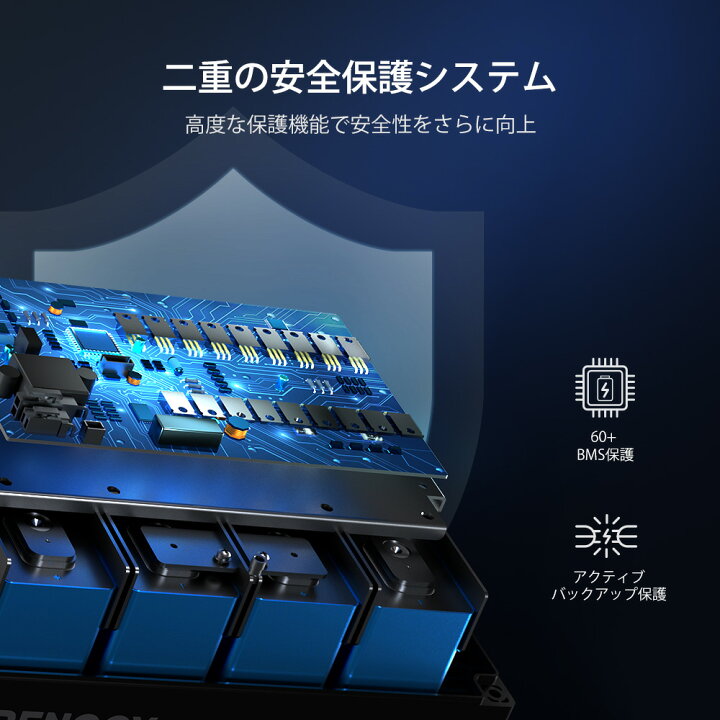 楽天市場】【2024新商品】RENOGY リン酸鉄 リチウムイオンバッテリー 