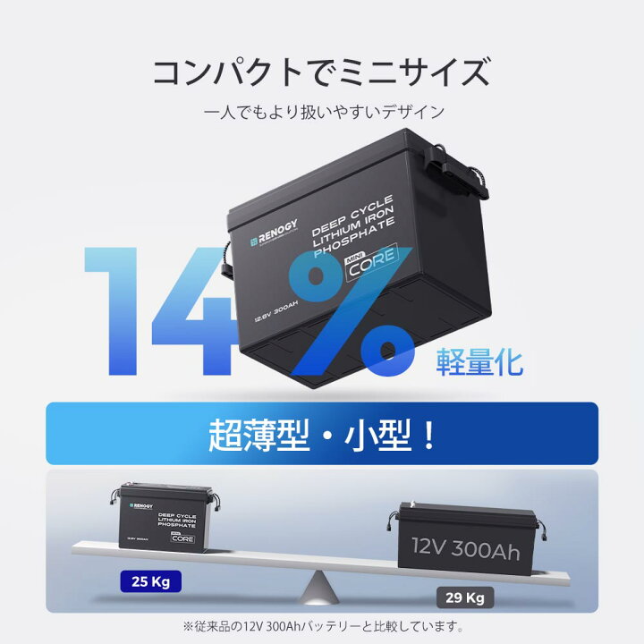 楽天市場】【2個セット】RENOGY 12V 300Ah Mini リン酸鉄リチウム 