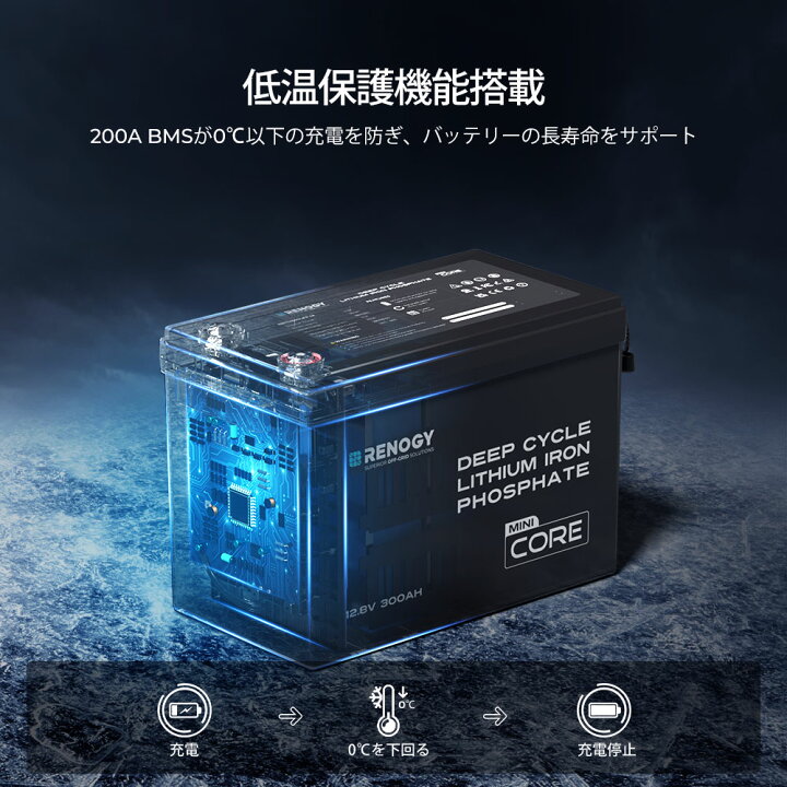楽天市場】【2024新商品】レノジー RENOGY 12V 300Ah Coreシリーズ 
