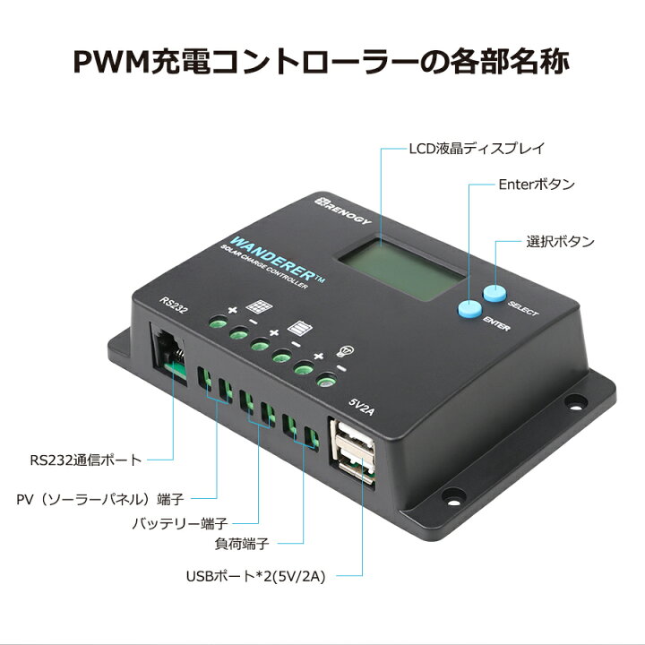 楽天市場】【日本語説明書付き】レノジー RENOGY PWM チャージ