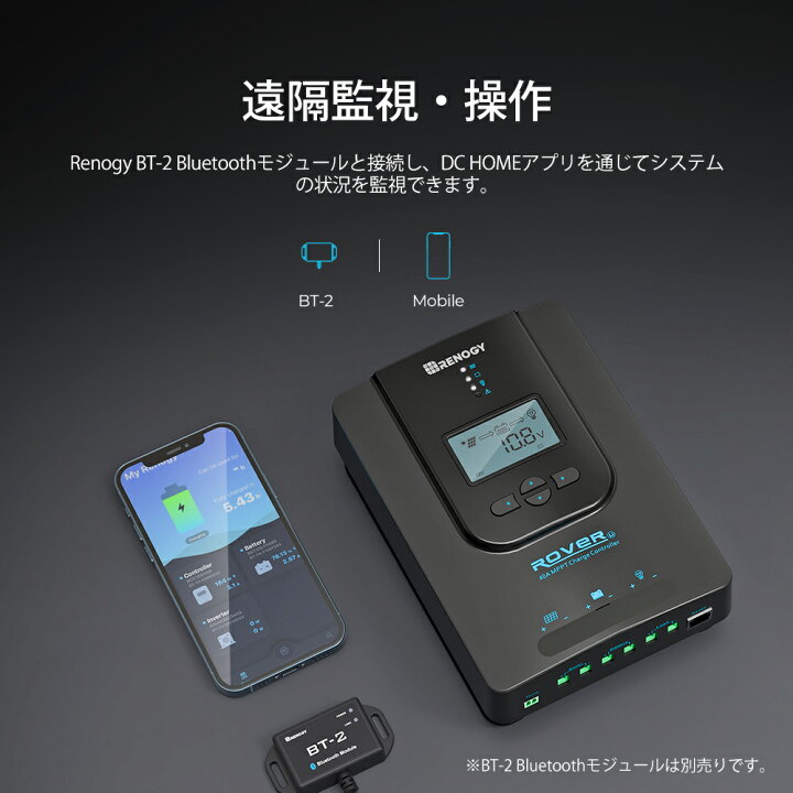 楽天市場】【スーパーSALE限定価格】RENOGY 40A MPPT チャージ 