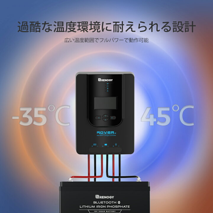 楽天市場】RENOGY 40A MPPT チャージ コントローラー 12V/24Vシステム 