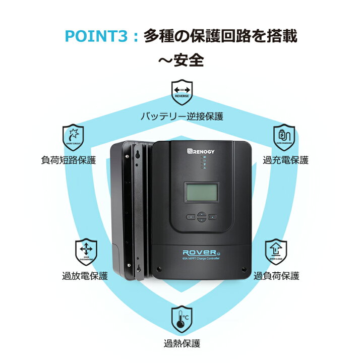 楽天市場】RENOGY 60A MPPT チャージコントローラー 12V/24V/36V/48V 