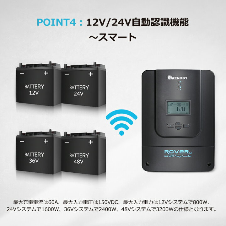 楽天市場】RENOGY 60A MPPT チャージコントローラー 12V/24V/36V/48V 