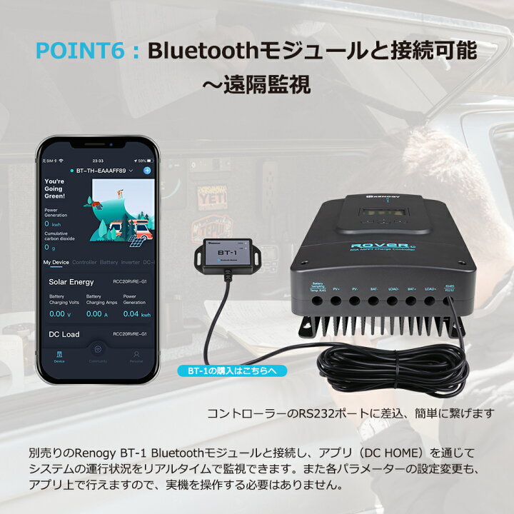 楽天市場】RENOGY 60A MPPT チャージコントローラー 12V/24V/36V/48V 