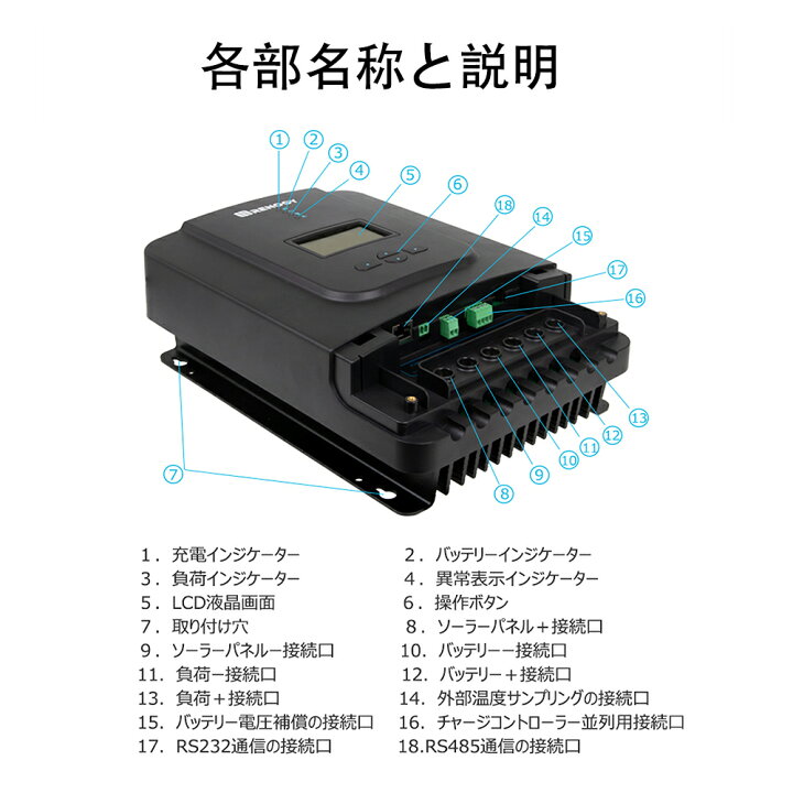 楽天市場】【日本語説明書付き】レノジー RENOGY MPPT チャージ 