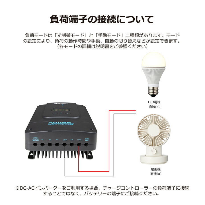楽天市場】RENOGY 60A MPPT チャージコントローラー 12V/24V/36V/48V 