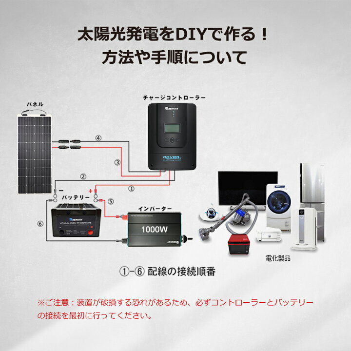 楽天市場】【日本語説明書付き】レノジー RENOGY MPPT チャージ 