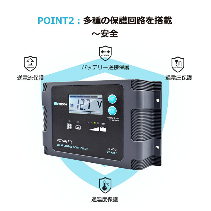 楽天市場】【日本語説明書付き】RENOGY PWM チャージ コントローラー 20A VOYAGER シリーズ 12Vバッテリー専用  最大260Wまで対応 高効率 防水 : RENOGY JAPAN