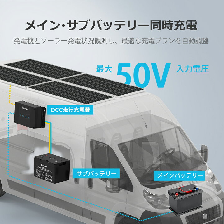 楽天市場】【スーパーSALE限定価格】RENOGY 12V 50A DC - DC 走行充電 