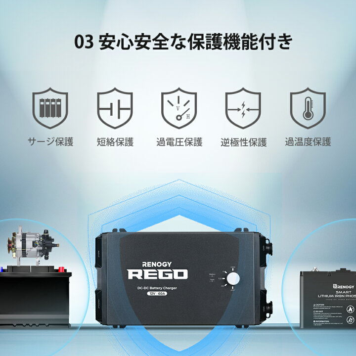 楽天市場】レノジー RENOGY REGOシリーズ 走行充電器 12V 60A  