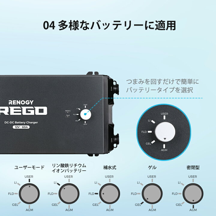 楽天市場】レノジー RENOGY REGOシリーズ 走行充電器 12V 60A  