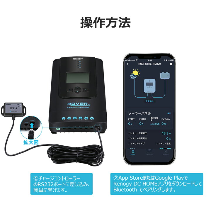 楽天市場】【DC HOME日本語対応可能】レノジー RENOGY MPPT チャージ  