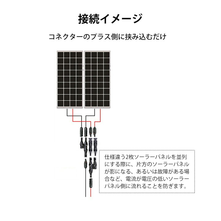 楽天市場】RENOGY ソーラーパネル 用 MC4 コネクター 型 逆流防止ダイオード 15A : RENOGY JAPAN 楽天市場】RENOGY ソーラーパネル 用 MC4 コネクター 型 逆流防止ダイオード 15A : RENOGY JAPAN
