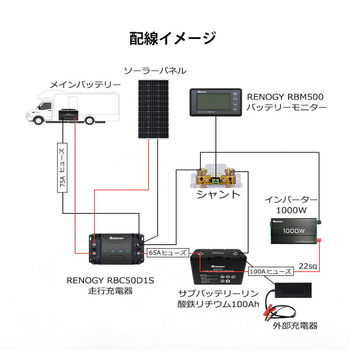 楽天市場 お買い物マラソンsale中 Renogy Rbm500 バッテリーモニター 電圧計 電流計 多機能 500aシャント付き 電圧範囲10 1v 多種類バッテリー対応可 バッテリー 残量計 サブバッテリーモニター Renogy Japan
