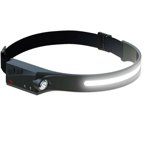 �w�b�h���C�g �[�d�� USB LED�f���A������ �w�b�h�����v 5��_�����[�h 50g���y�� ���P�x �A�E�g�h�A�p�w�b�h���C�g IPX4�h�� �h�o 1200