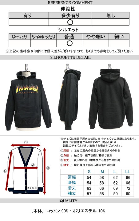 楽天市場】THRASHER パーカー スラッシャー スウェットパーカー メンズ 