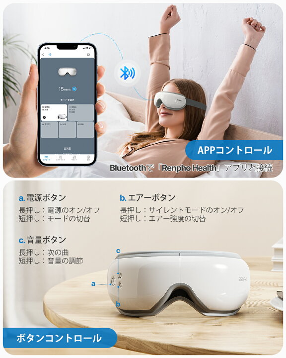 楽天市場】RENPHO レンフォ アイウォーマー アプリ連動 第二世代 目元 