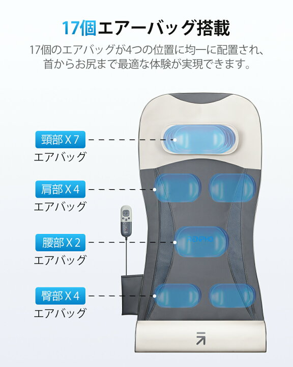 楽天市場】RENPHO レンフォ リラクゼーションシート 全身エステ 17個 