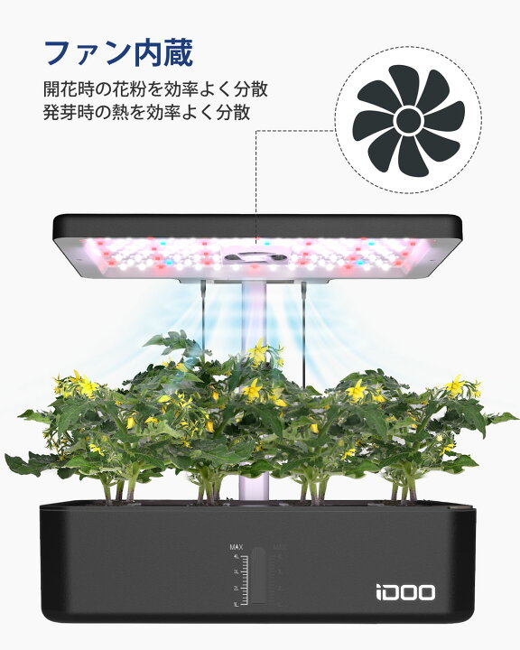 楽天市場】RENPHO 公式 iDOO 家庭菜園 水耕栽培キット 静音 野菜栽培 