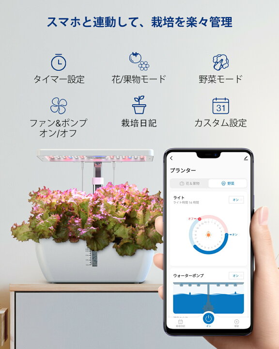 楽天市場】iDOO 水耕栽培キット 野菜栽培セット Wi-Fi アプリ対応 遠隔 