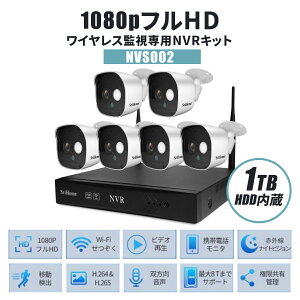 hƃJ6 Zbg 1TB HDD  O IP66h ĎJ uĎ&̌m ÎBe CX hƃJNVRzXgZbg