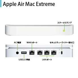 Macbook Air 色