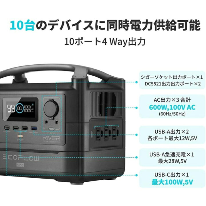山口)下松市より 現状品 ポータブル蓄電池 EF4PRO ECO FLOW 三元素 