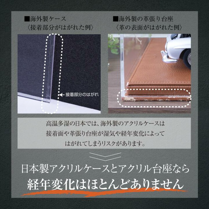 楽天市場】AutoExhibit 日本製 アクリルケース 1/18 モデルカ 