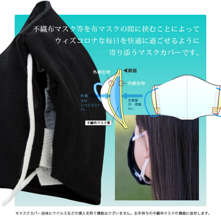 楽天市場】日本製 綿100％ 洗える マスクカバー 二重マスク スナップ 