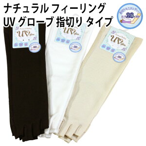 i` tB[O UV O[u w؂ Z~O ^Cv  bV ̂Ђ Xx~ߕt R hL   fB[X ny䂤pPbg izw s