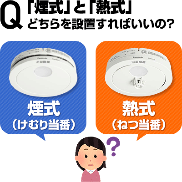 楽天市場】【６個セット・送料込】パナソニック 薄型火災警報器 けむり