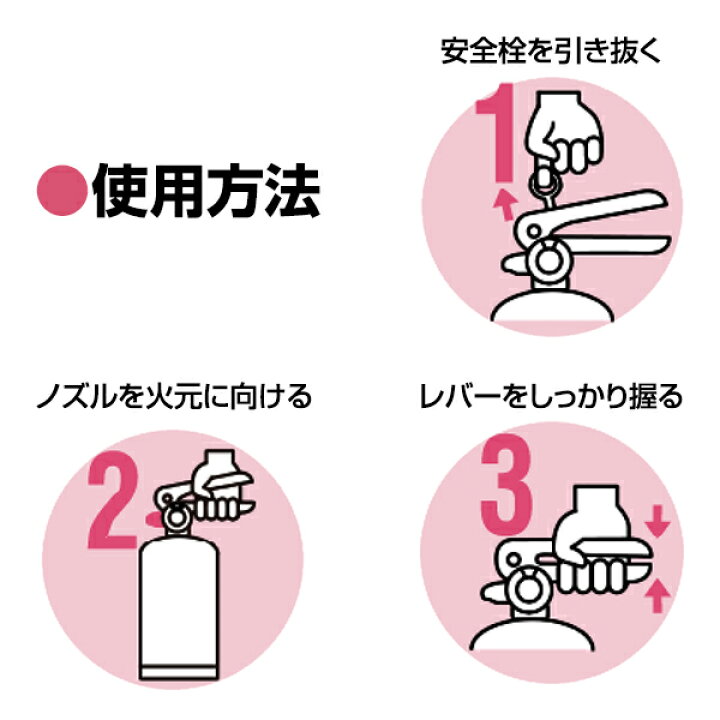 楽天市場】消火器 HELLO KITTY ハローキティ 住宅用 消火器 HK1-WR 